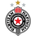 KK Partizan Beograd Nis